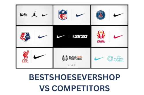 bestshoesevershop vs competitors